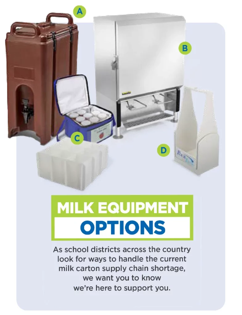 Milk Carton Shortage Child Nutrition Resource Guide