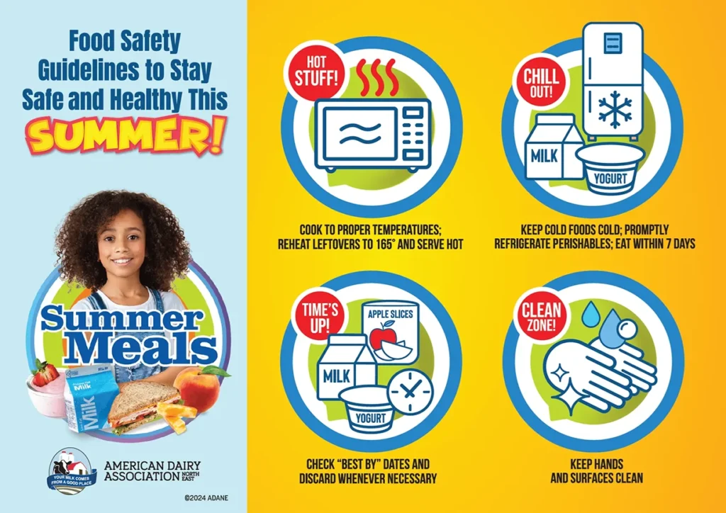 Summer meals graphic